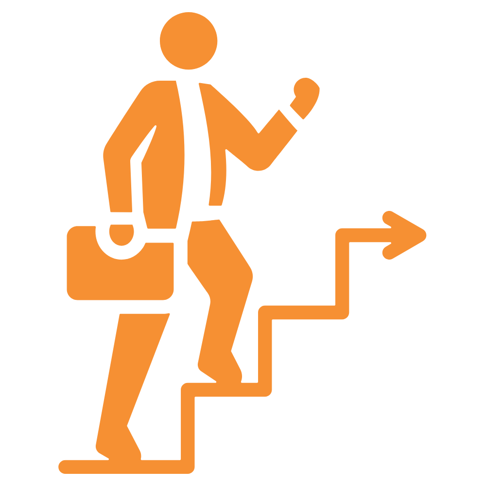 Anos de experiência